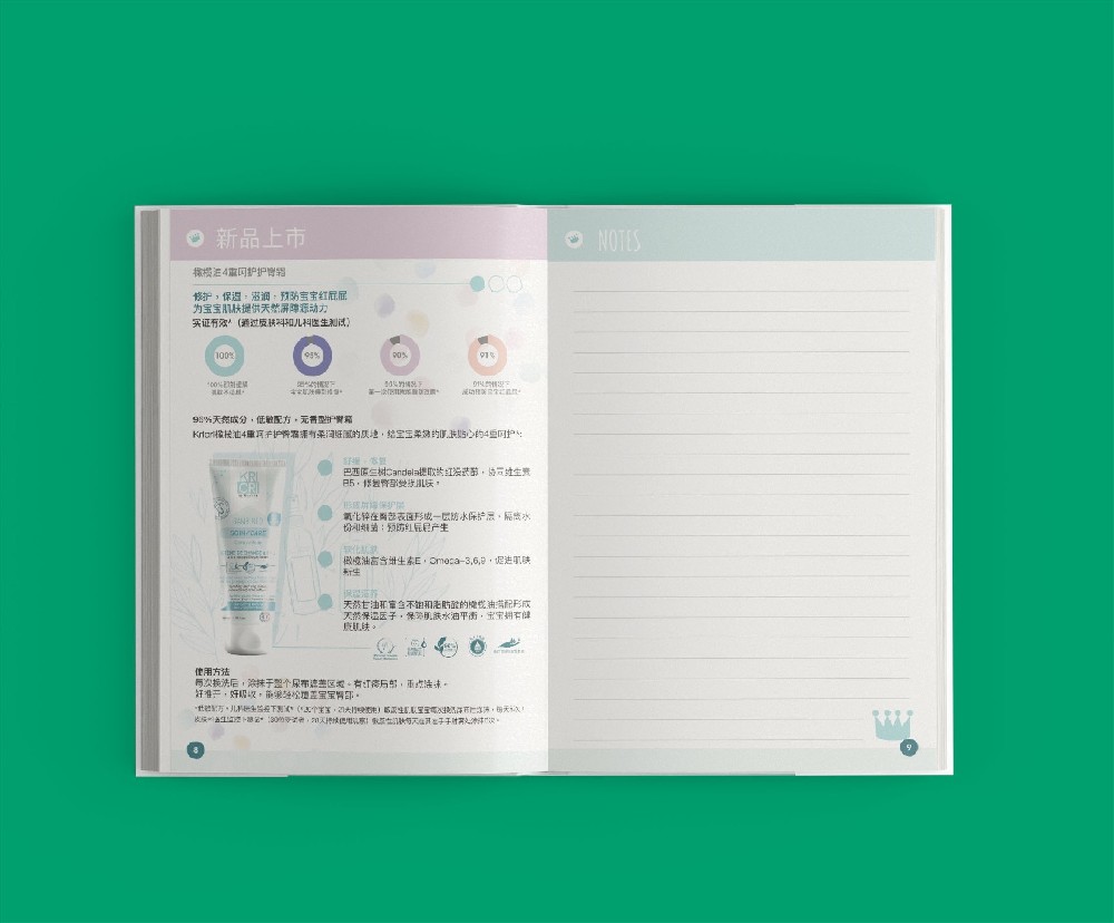 設計印刷如何有效引導閱讀行為？