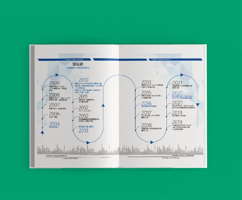 紙張厚度對畫冊印刷的運輸和儲存有什么影響？